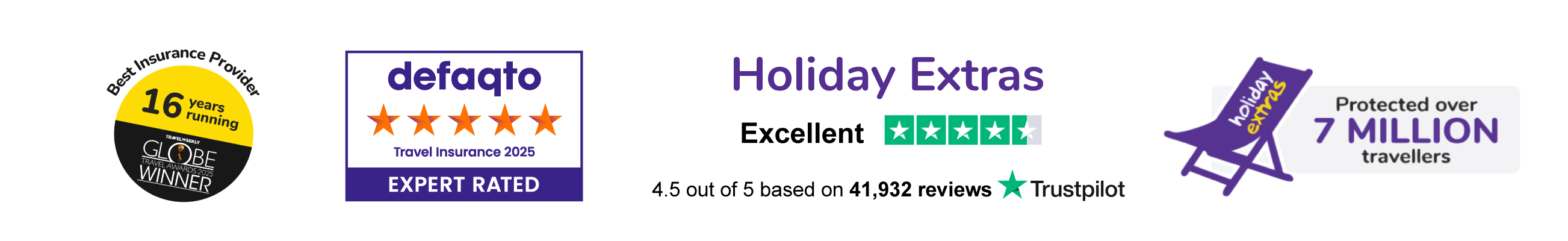 Holiday Extras Featured In